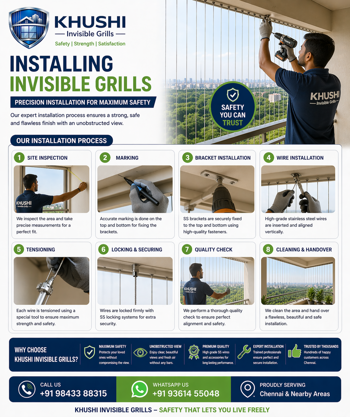 Installing Invisible Grills Process Chennai - Khushi